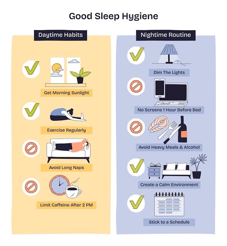 Good sleep hygiene checklist covering daytime habits and nighttime routine for chronic insomnia relief